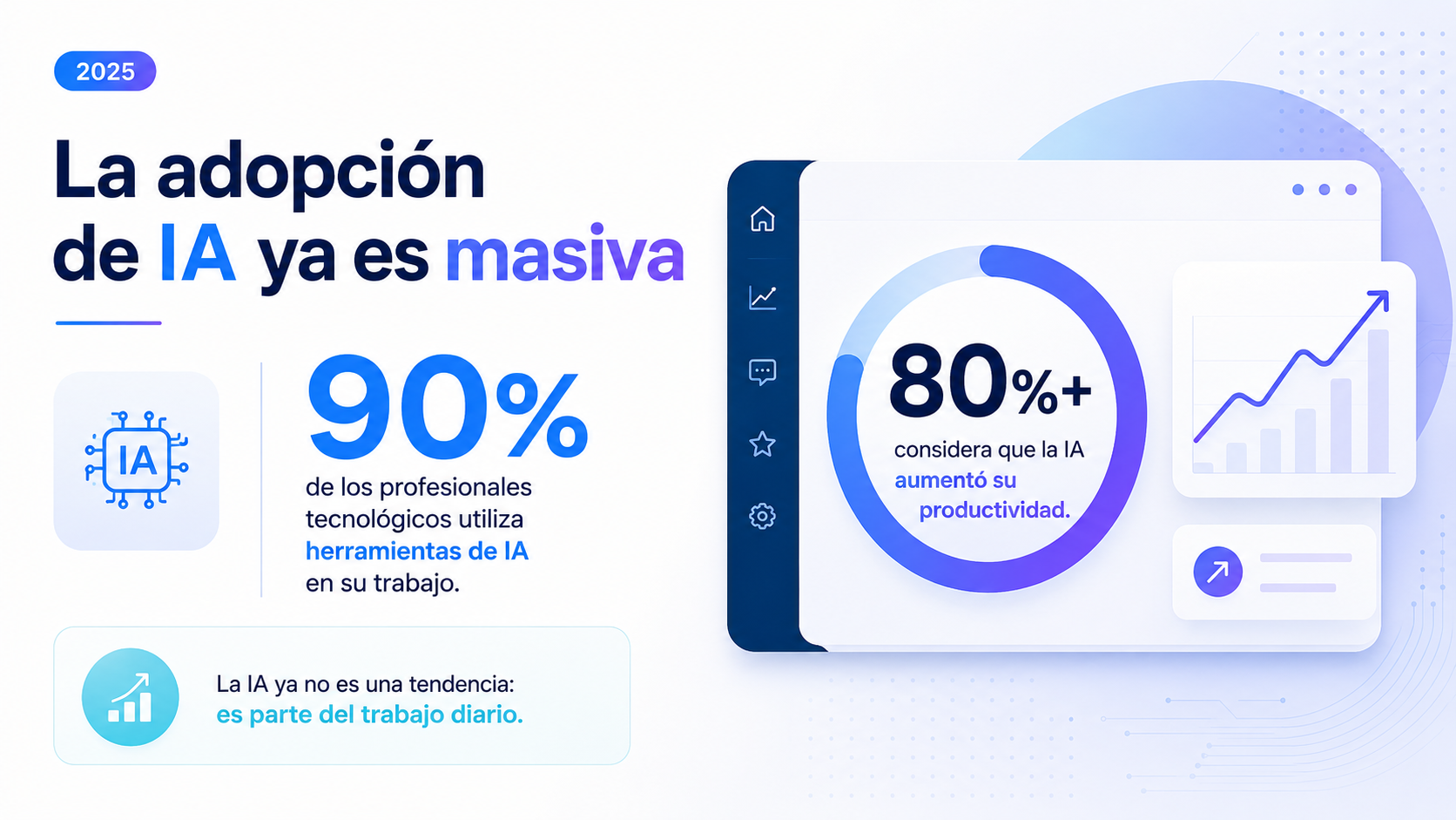 CI-CD_Desarrollo