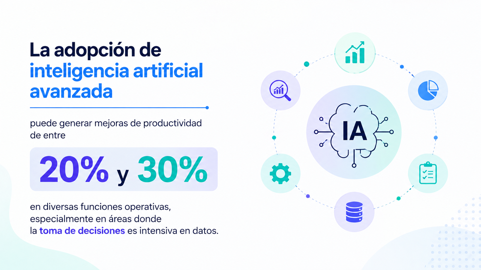Disponibilidad